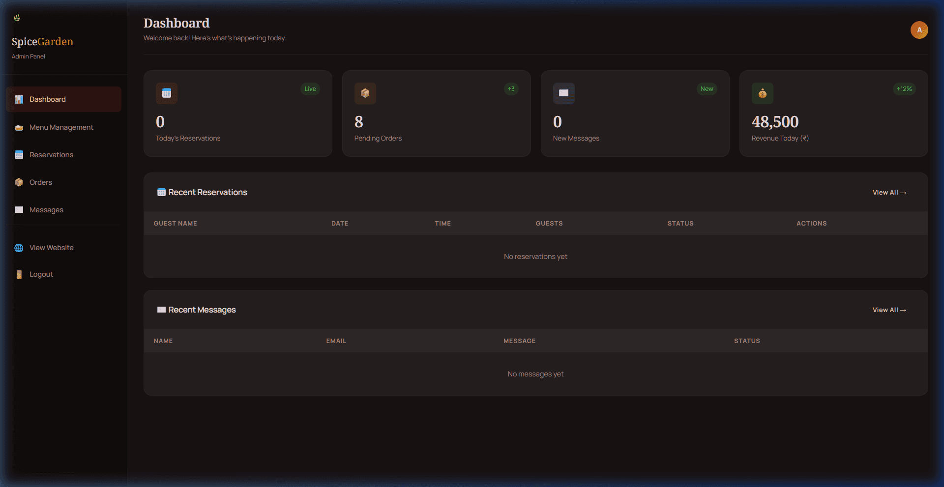 Admin Dashboard